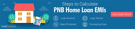 pnb housing loan calculator philippines|Home Loan EMI Calculator .